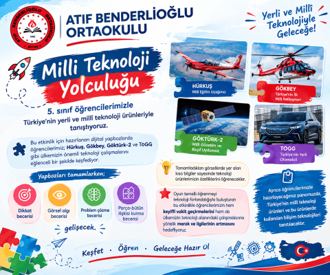 Milli Teknolojide Biz de Varız!
